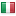 ilnordestquotidiano.com hosted country